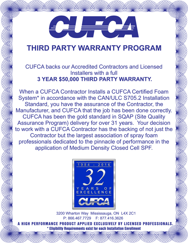 Third Party Warranty Program